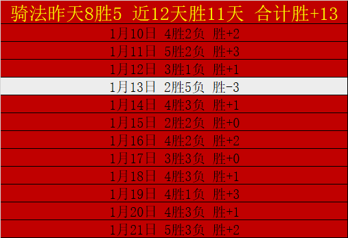 乔科维奇呼,吁增强药检,透明度,JBO竞博官网,JBO竞博官网全球信赖,JBO竞博官网在线娱乐平台,JBO竞博官网玩家首选,JBO竞博官网JBO竞博,JBO竞博官网游戏平台