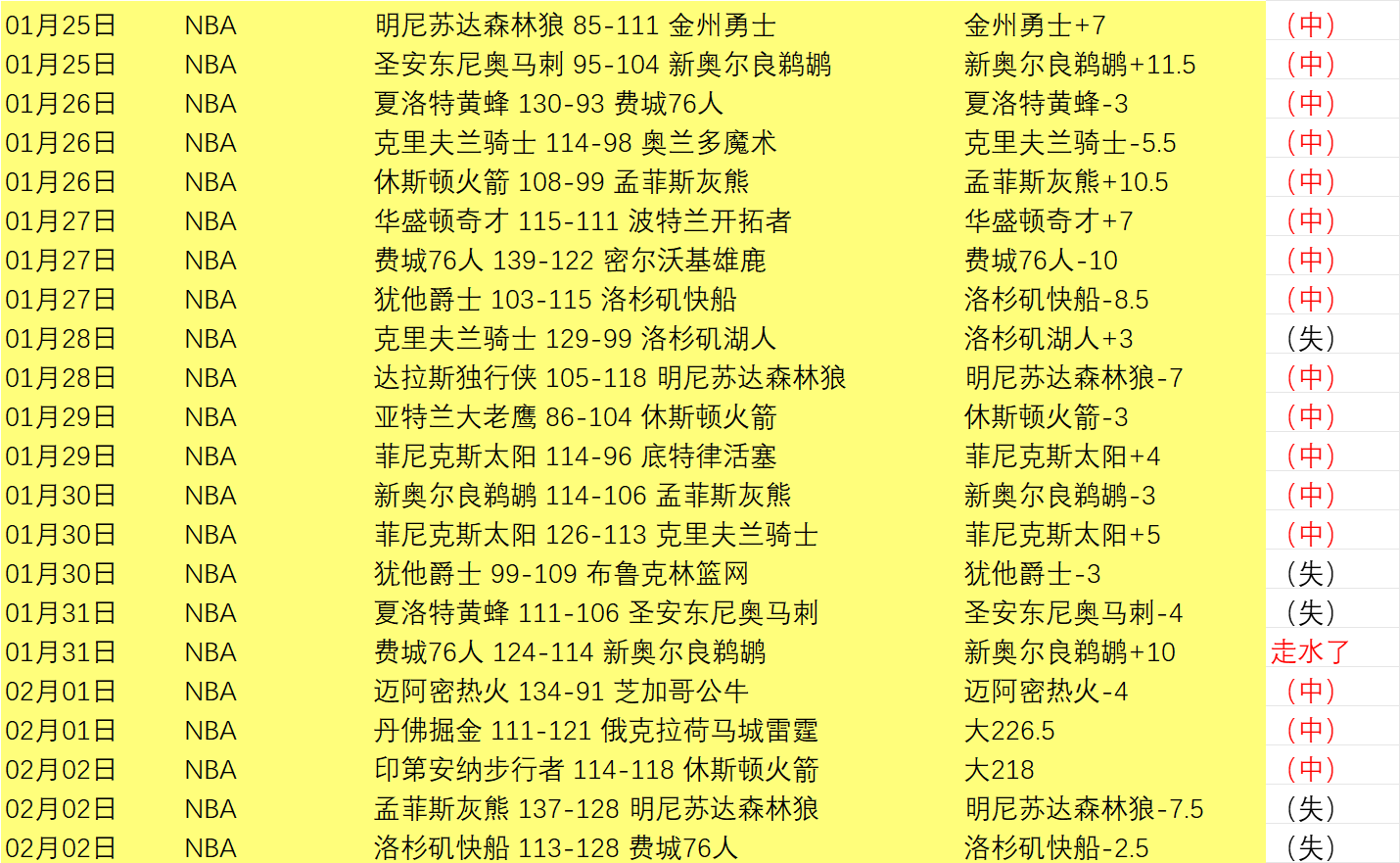 省区部分地,区受大风蓝,色预警影响,JBO竞博官网,JBO竞博官网全球信赖,JBO竞博官网在线娱乐平台,JBO竞博官网玩家首选,JBO竞博官网JBO竞博,JBO竞博官网游戏平台