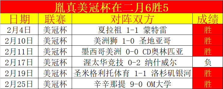 水晶宫对阵,狼队,亨德森,JBO竞博官网,JBO竞博官网全球信赖,JBO竞博官网在线娱乐平台,JBO竞博官网玩家首选,JBO竞博官网JBO竞博,JBO竞博官网游戏平台