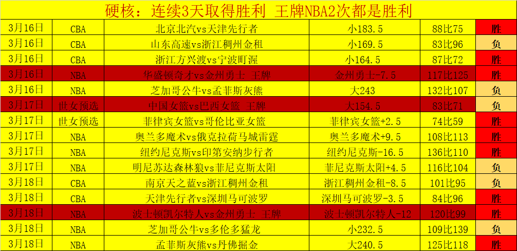 费内巴切主,场霸气迎战,能否一役斩,JBO竞博官网,JBO竞博官网全球信赖,JBO竞博官网在线娱乐平台,JBO竞博官网玩家首选,JBO竞博官网JBO竞博,JBO竞博官网游戏平台