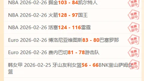 【篮球盛宴】NBA惊爆44胜28负！每日精选赛事，不容错过！🏀🌟