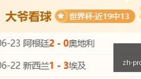 世界杯32强淘汰赛：西班牙如何提升进攻效率指南