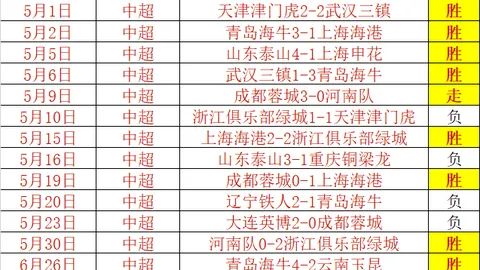 竞博 053345